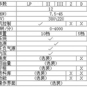 JD-D 多功能噴油泵試驗臺